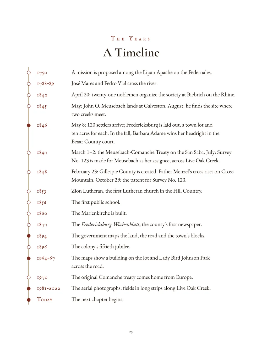 A printed page titled The Years, A Timeline, from 1750 to today.